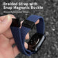 Colorful World Watch Band eunoia